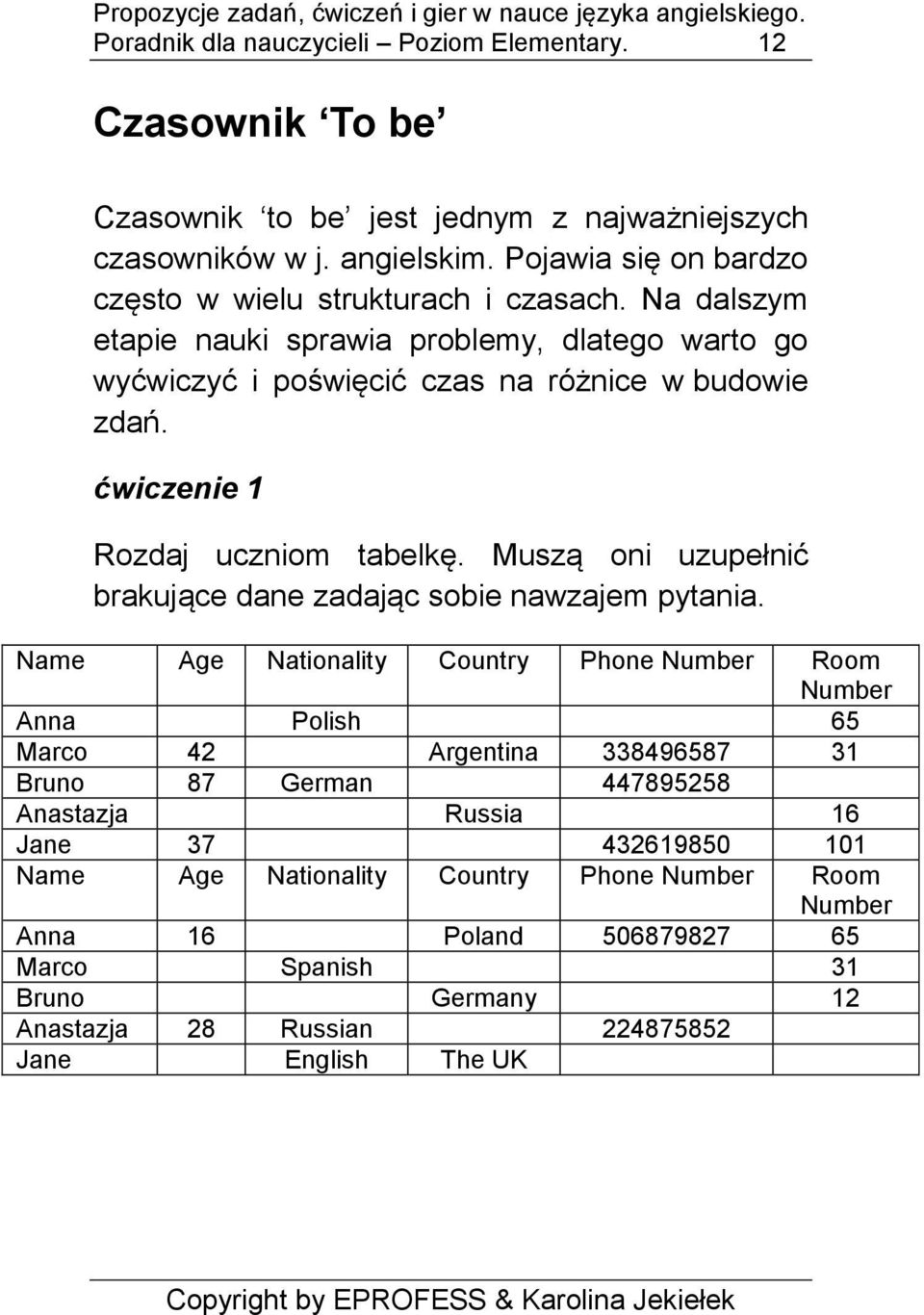 ćwiczenie 1 Rozdaj uczniom tabelkę. Muszą oni uzupełnić brakujące dane zadając sobie nawzajem pytania.