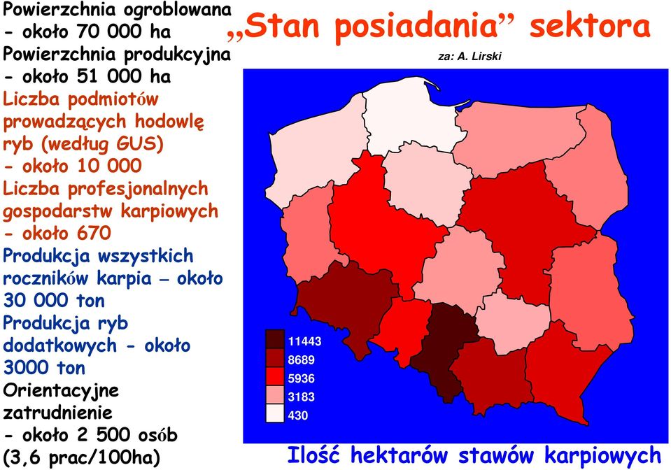 wszystkich roczników karpia około 30 000 ton Produkcja ryb dodatkowych - około 3000 ton Orientacyjne zatrudnienie -