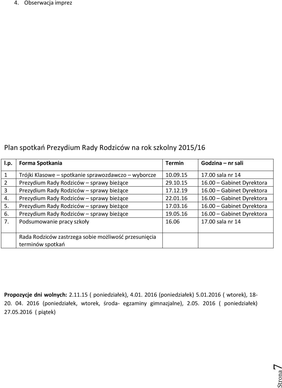 Prezydium Rady Rodziców sprawy bieżące 22.01.16 16.00 Gabinet Dyrektora 5. Prezydium Rady Rodziców sprawy bieżące 17.03.16 16.00 Gabinet Dyrektora 6. Prezydium Rady Rodziców sprawy bieżące 19.05.