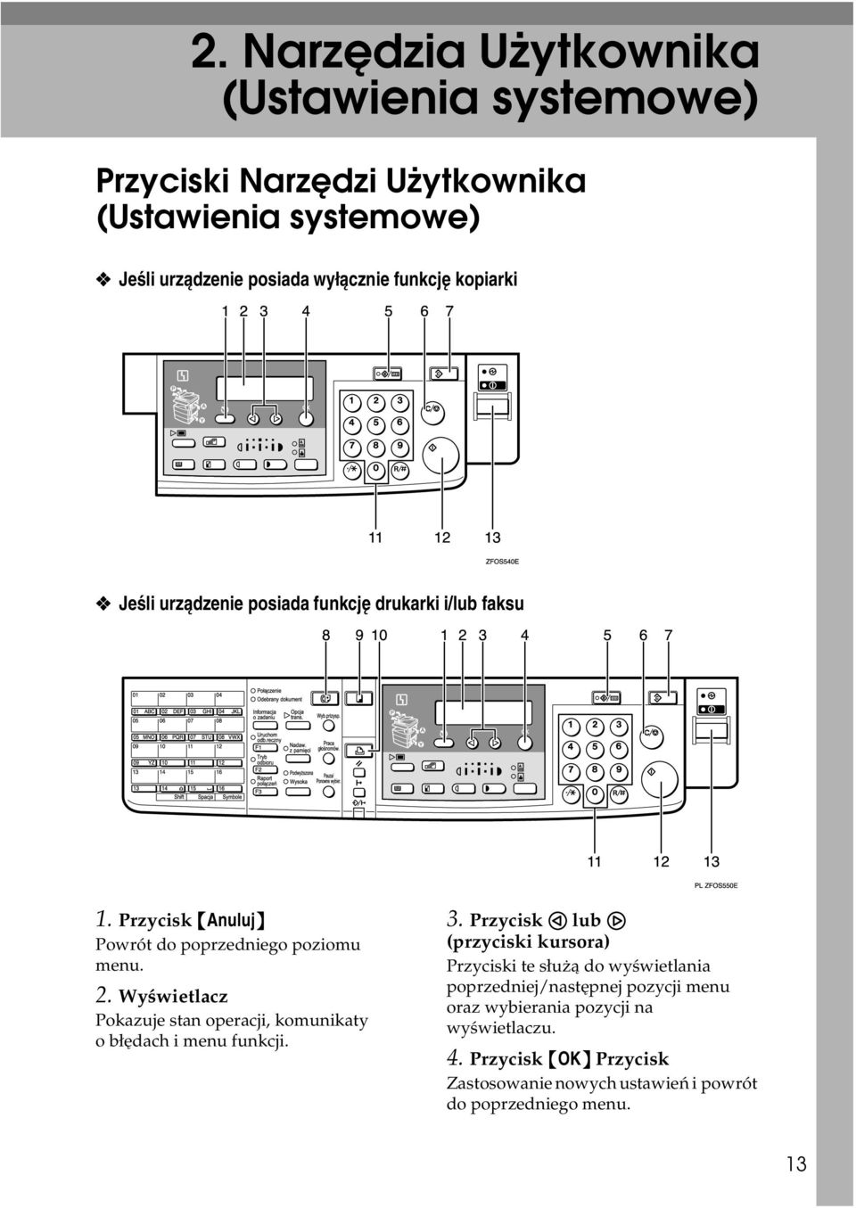 Wyãwietlacz Pokazuje stan operacji, komunikaty o bâêdach i menu funkcji. 3.