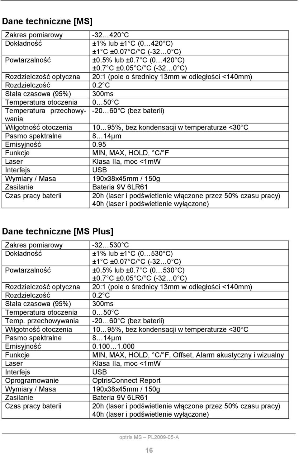 2 C Stała czasowa (95%) 300ms Temperatura otoczenia 0 50 C Temperatura przechowywania -20 60 C (bez baterii) Wilgotność otoczenia 10 95%, bez kondensacji w temperaturze <30 C Pasmo spektralne 8 14µm