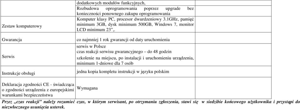 co najmniej 1 rok gwarancji od daty uruchomienia serwis w Polsce czas reakcji serwisu gwarancyjnego do 48 godzin szkolenie na miejscu, po instalacji i uruchomieniu urządzenia, minimum 1-dniowe dla 7