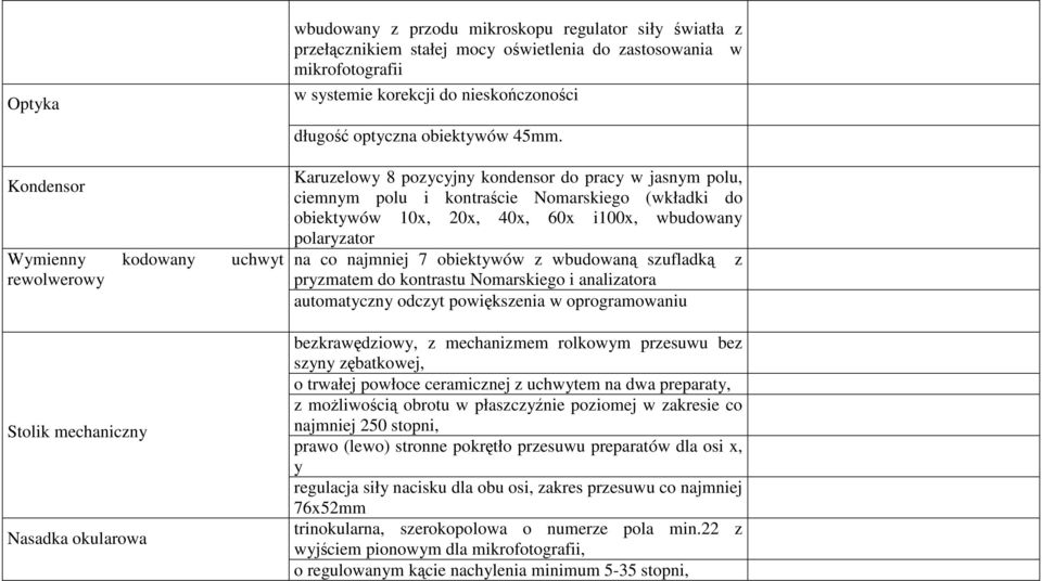 Karuzelowy 8 pozycyjny kondensor do pracy w jasnym polu, ciemnym polu i kontraście Nomarskiego (wkładki do obiektywów 10x, 20x, 40x, 60x i100x, wbudowany polaryzator na co najmniej 7 obiektywów z