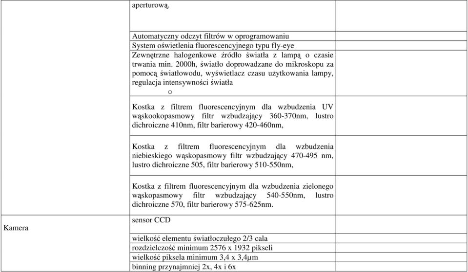 wąskookopasmowy filtr wzbudzający 360-370nm, lustro dichroiczne 410nm, filtr barierowy 420-460nm, Kostka z filtrem fluorescencyjnym dla wzbudzenia niebieskiego wąskopasmowy filtr wzbudzający 470-495