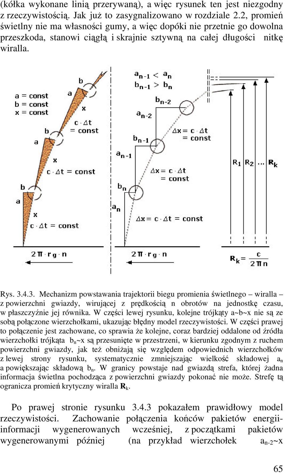 4.3. Mechanizm powstawania trajektorii biegu promienia wietlnego wiralla z powierzchni gwiazdy, wirujcej z prdkoci n obrotów na jednostk czasu, w płaszczynie jej równika.