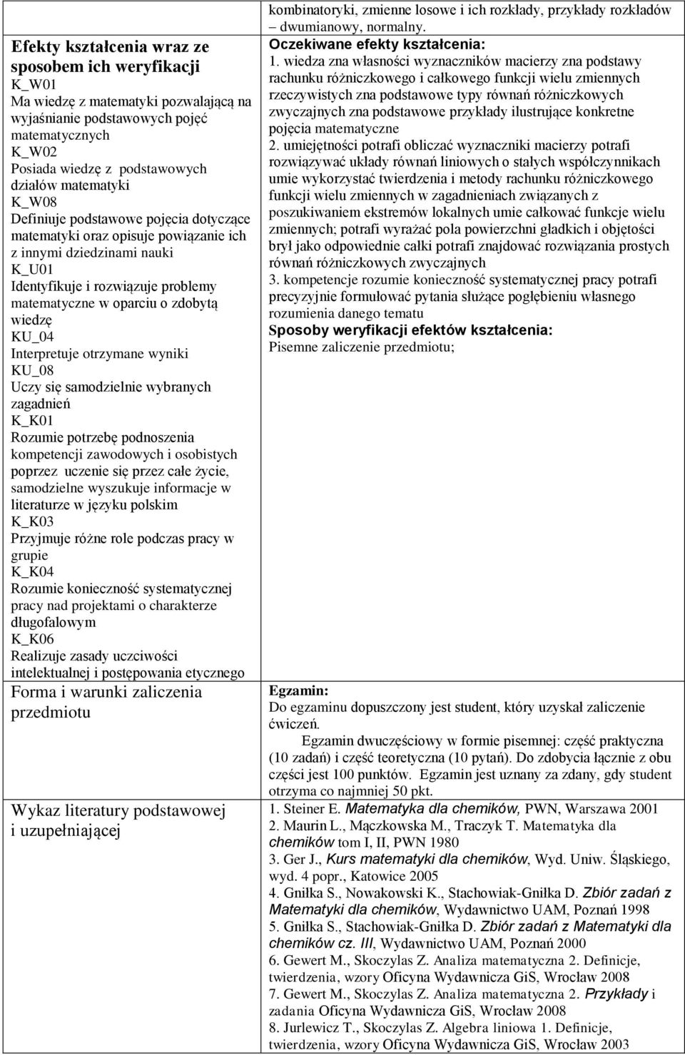 Interpretuje otrzymane wyniki KU_08 Uczy się samodzielnie wybranych zagadnień K_K01 Rozumie potrzebę podnoszenia kompetencji zawodowych i osobistych poprzez uczenie się przez całe życie, samodzielne