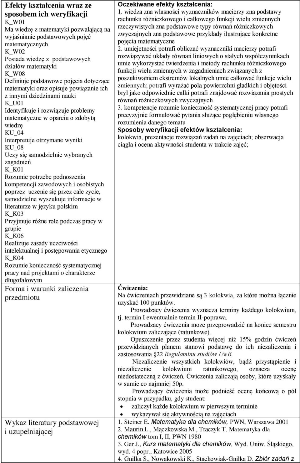 Interpretuje otrzymane wyniki KU_08 Uczy się samodzielnie wybranych zagadnień K_K01 Rozumie potrzebę podnoszenia kompetencji zawodowych i osobistych poprzez uczenie się przez całe życie, samodzielne