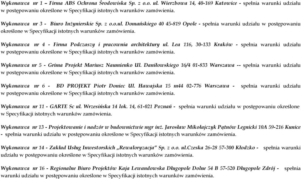 Wykonawca nr 4 - Firma Podczaszy i pracownia architektury ul. Lea 116, 30-133 Kraków - spełnia warunki udziału w postępowaniu określone w Specyfikacji istotnych warunków zamówienia.