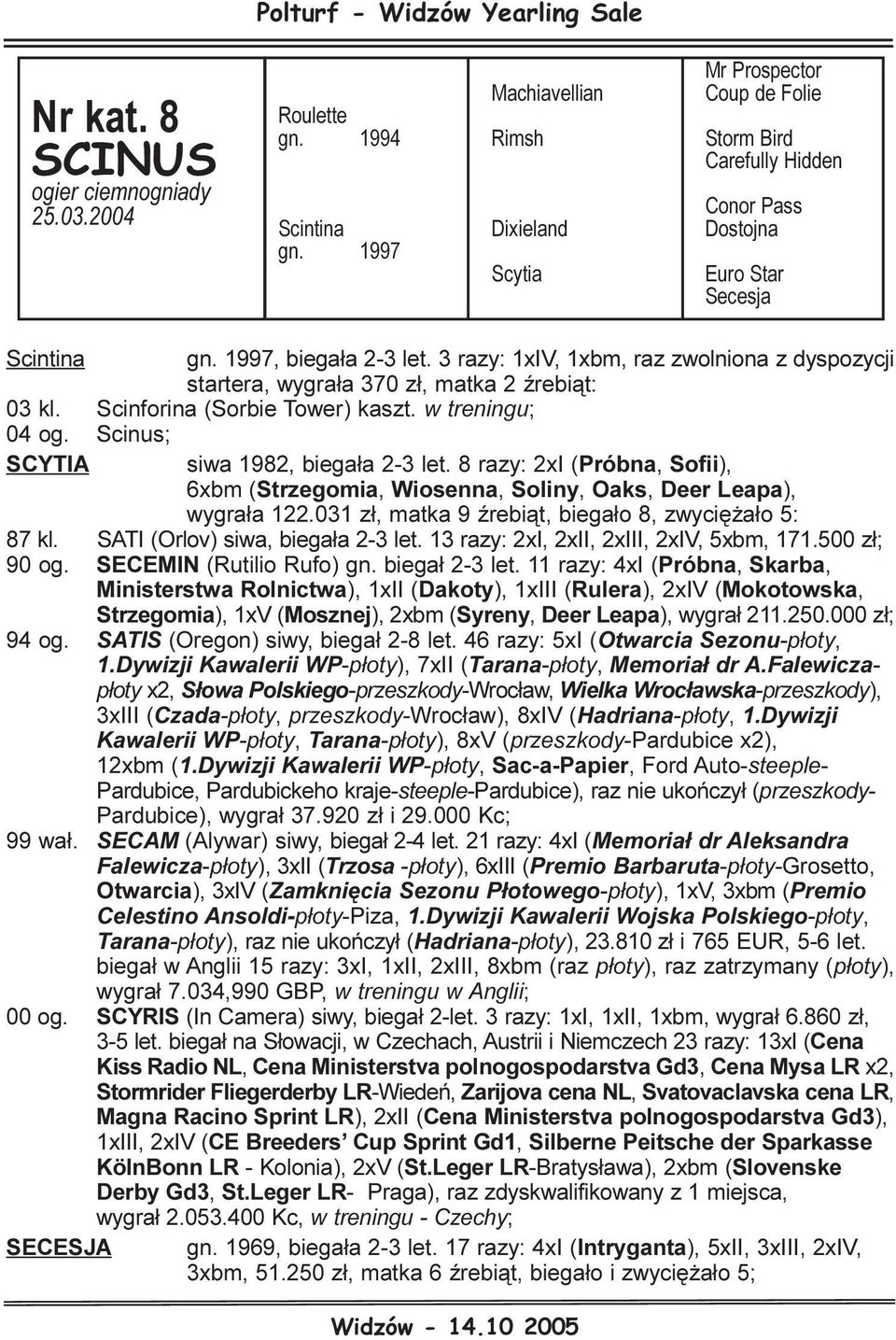 3 razy: 1xIV, 1xbm, raz zwolniona z dyspozycji startera, wygra³a 370 z³, matka 2 Ÿrebi¹t: 03 kl. Scinforina (Sorbie Tower) kaszt. w treningu; 04 og. Scinus; SCYTIA siwa 1982, biega³a 2-3 let.