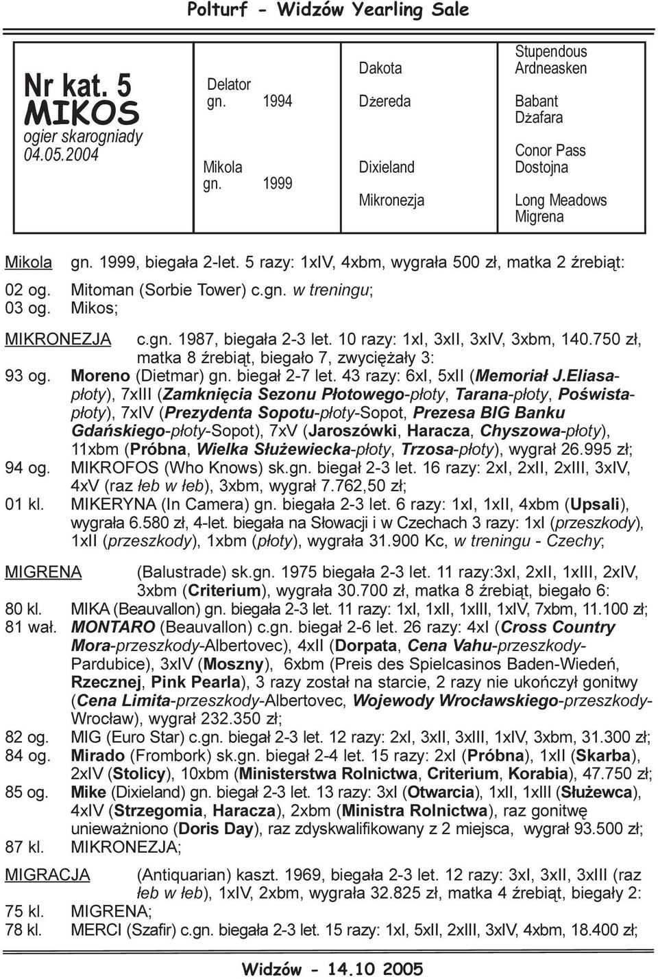 5 razy: 1xIV, 4xbm, wygra³a 500 z³, matka 2 Ÿrebi¹t: 02 og. Mitoman (Sorbie Tower) c.gn. w treningu; 03 og. Mikos; MIKRONEZJA c.gn. 1987, biega³a 2-3 let. 10 razy: 1xI, 3xII, 3xIV, 3xbm, 140.