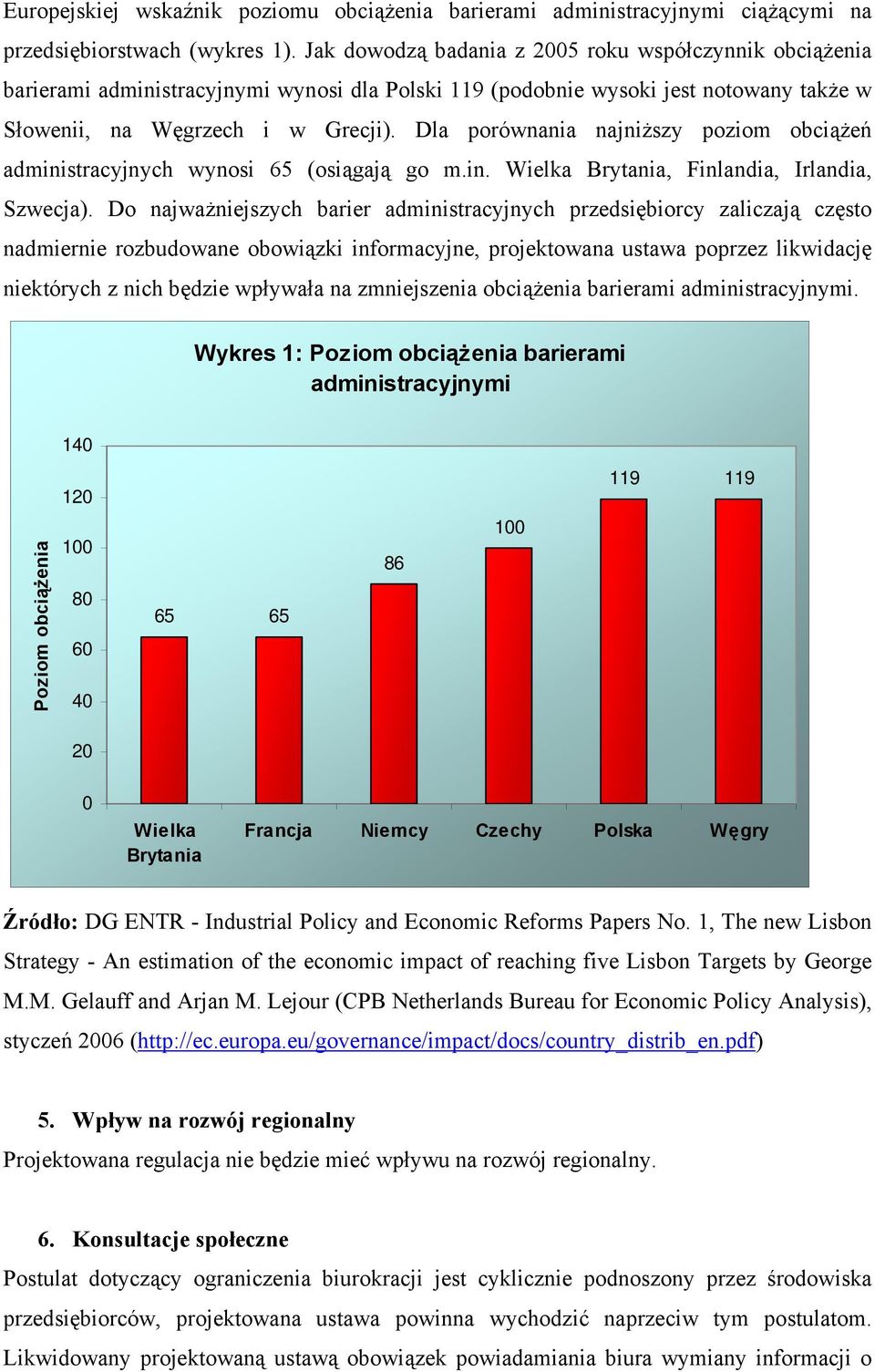 Dla porównania najniższy poziom obciążeń administracyjnych wynosi 65 (osiągają go m.in. Wielka Brytania, Finlandia, Irlandia, Szwecja).