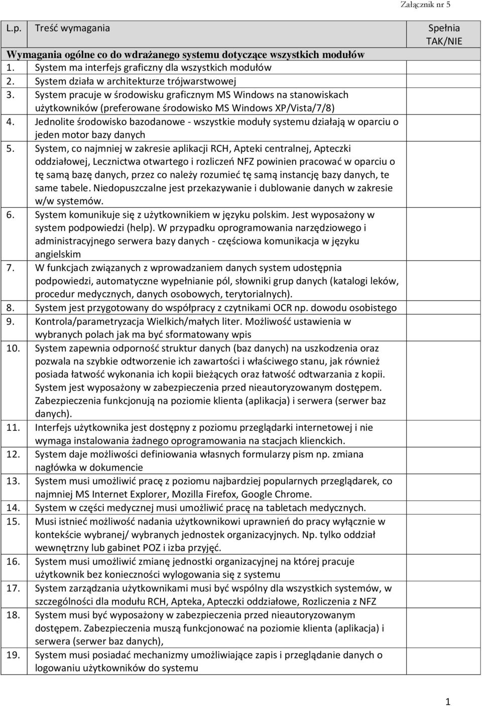 Jednolite środowisko bazodanowe - wszystkie moduły systemu działają w oparciu o jeden motor bazy danych 5.