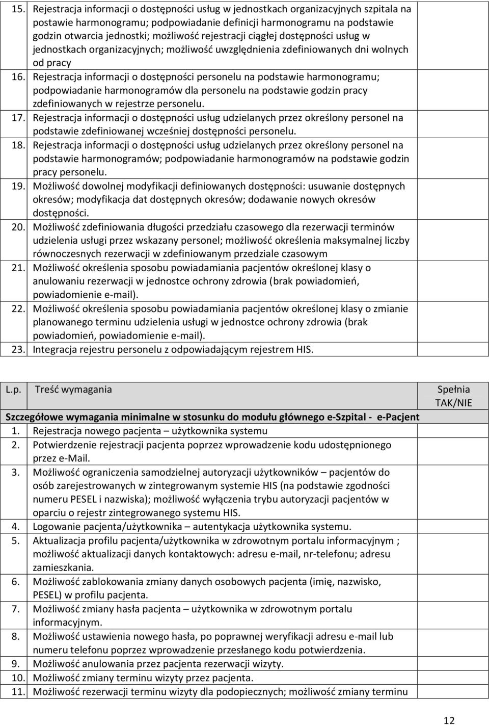 Rejestracja informacji o dostępności personelu na podstawie harmonogramu; podpowiadanie harmonogramów dla personelu na podstawie godzin pracy zdefiniowanych w rejestrze personelu. 17.