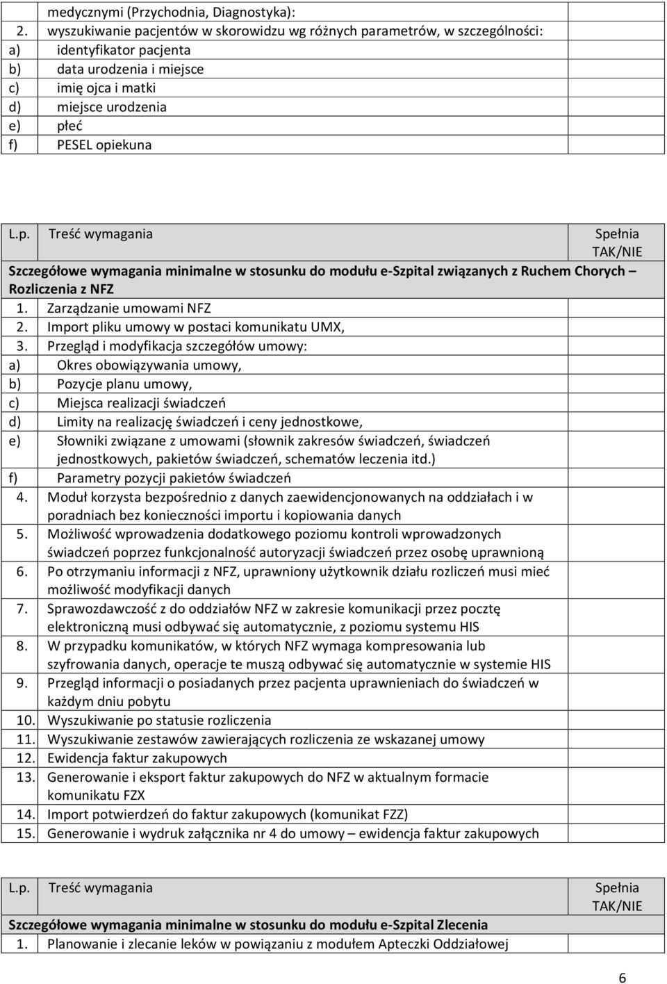 Szczegółowe wymagania minimalne w stosunku do modułu e-szpital związanych z Ruchem Chorych Rozliczenia z NFZ 1. Zarządzanie umowami NFZ 2. Import pliku umowy w postaci komunikatu UMX, 3.