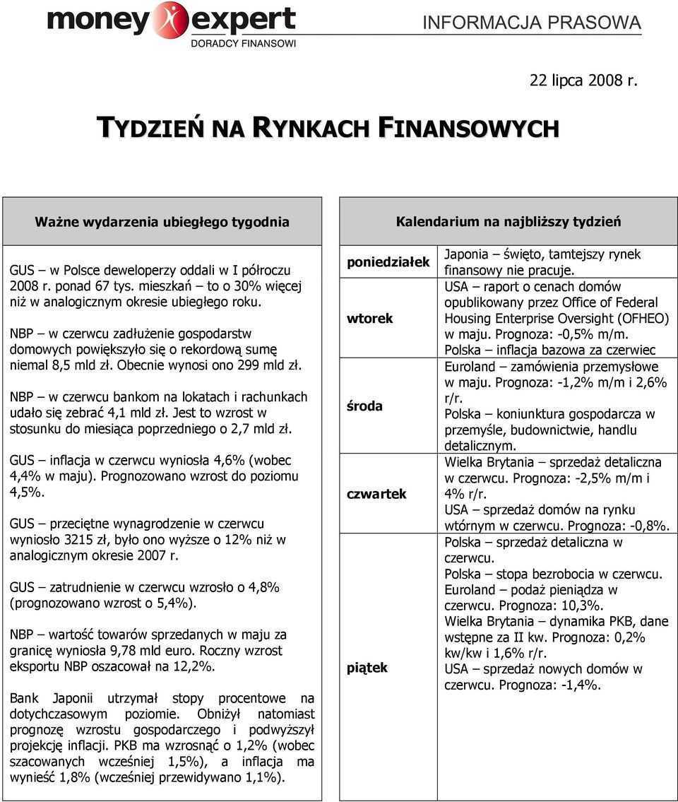 NBP w czerwcu bankom na lokatach i rachunkach udało się zebrać 4,1 mld zł. Jest to wzrost w stosunku do miesiąca poprzedniego o 2,7 mld zł. GUS inflacja w czerwcu wyniosła 4,6% (wobec 4,4% w maju).