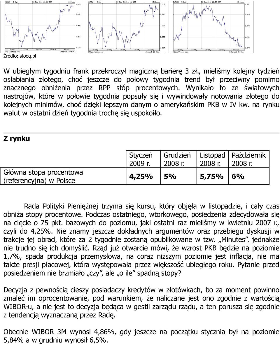 Wynikało to ze światowych nastrojów, które w połowie tygodnia popsuły się i wywindowały notowania złotego do kolejnych minimów, choć dzięki lepszym danym o amerykańskim PKB w IV kw.