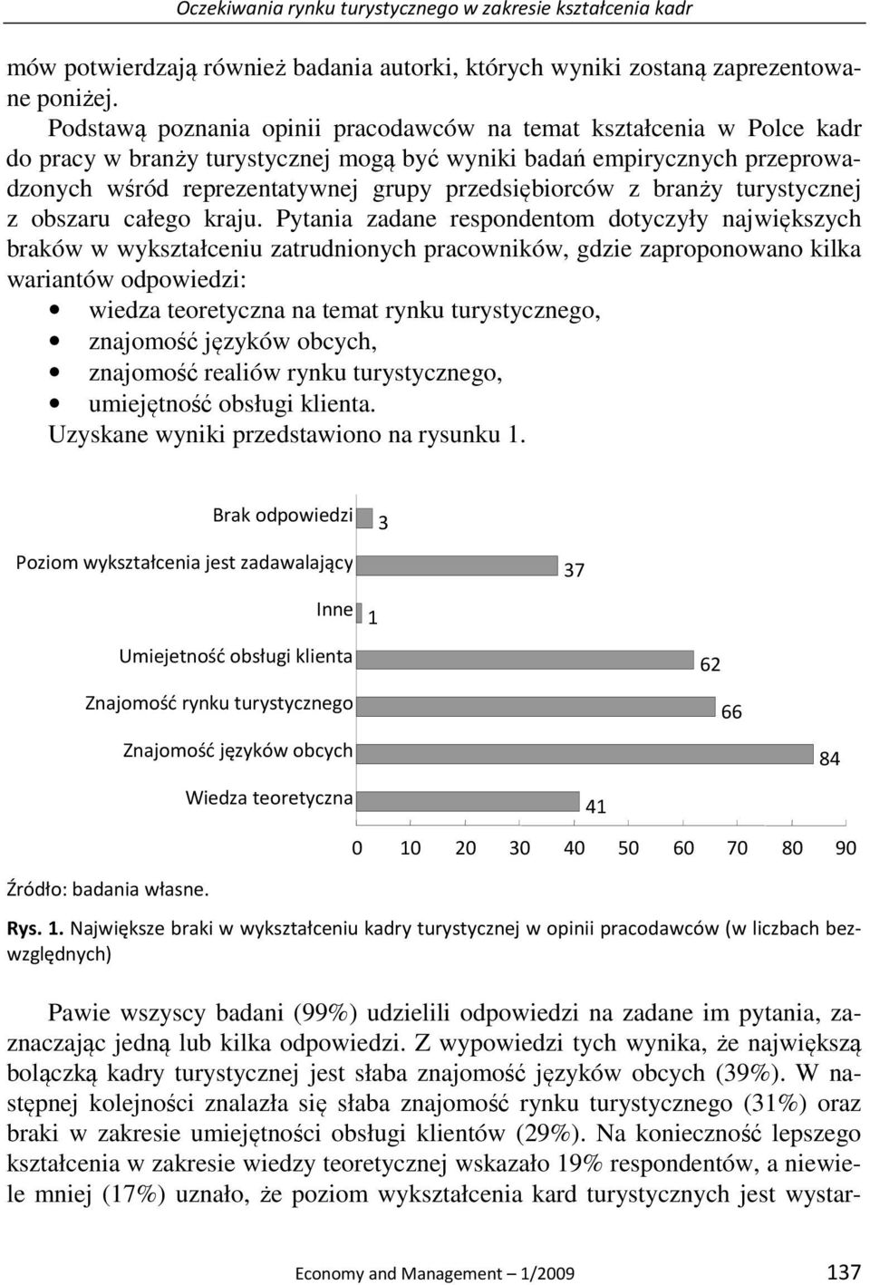 z branży turystycznej z obszaru całego kraju.