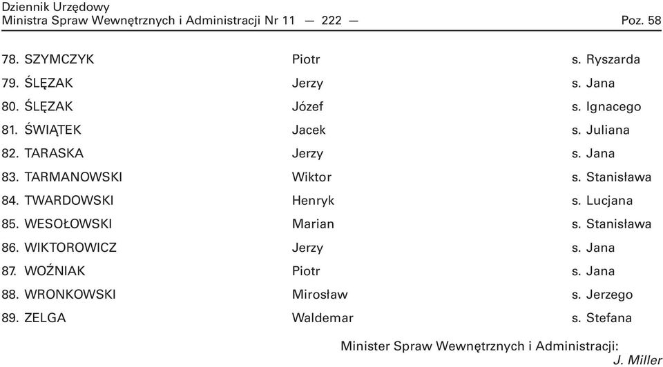 Jana 83. TARMANOWSKI Wiktor s. Stanisława 84. TWARDOWSKI Henryk s. Lucjana 85. WESOŁOWSKI Marian s.