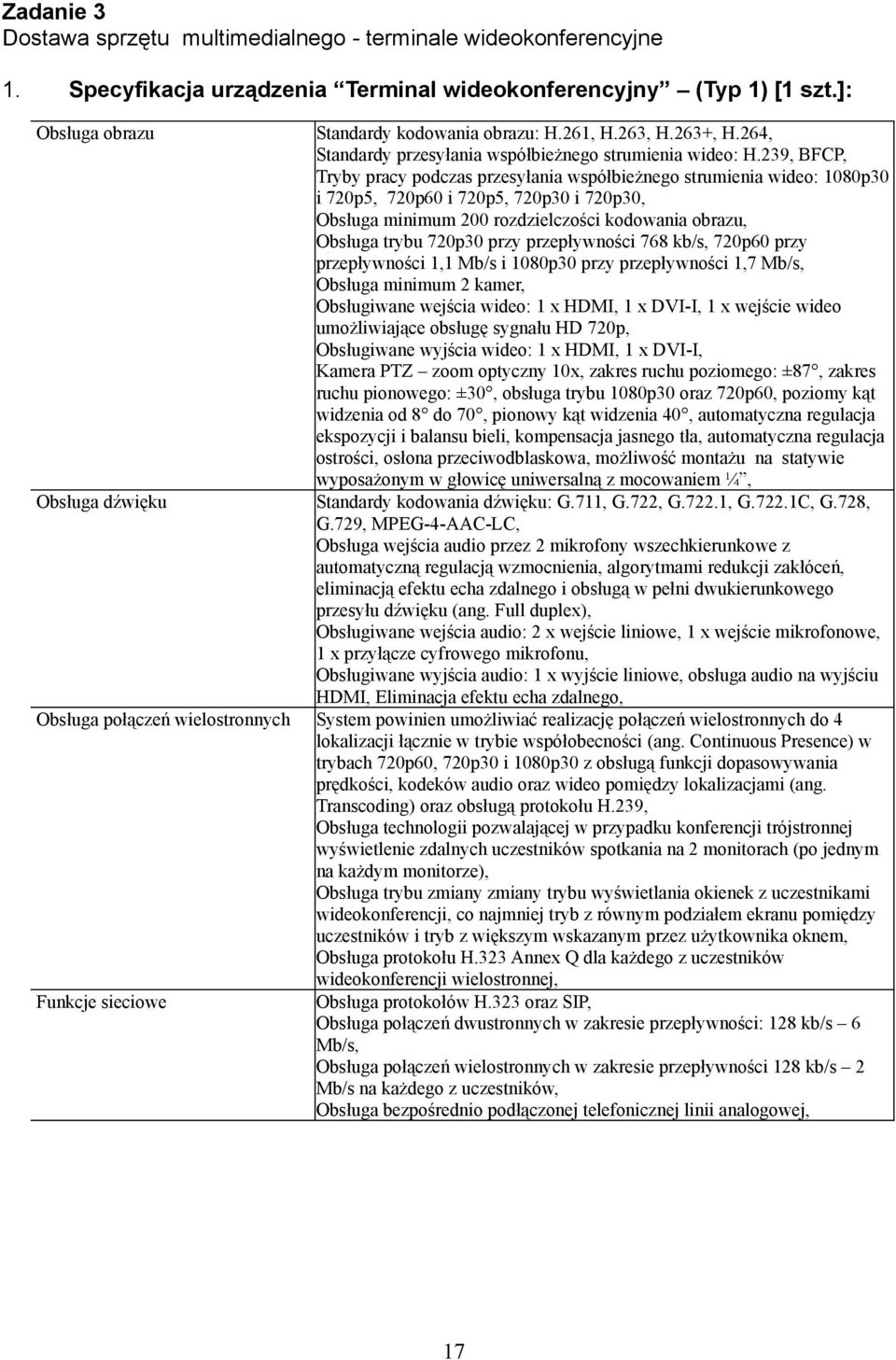 239, BFCP, Tryby pracy podczas przesyłania współbieżnego strumienia wideo: 1080p30 i 720p5, 720p60 i 720p5, 720p30 i 720p30, Obsługa minimum 200 rozdzielczości kodowania obrazu, Obsługa trybu 720p30