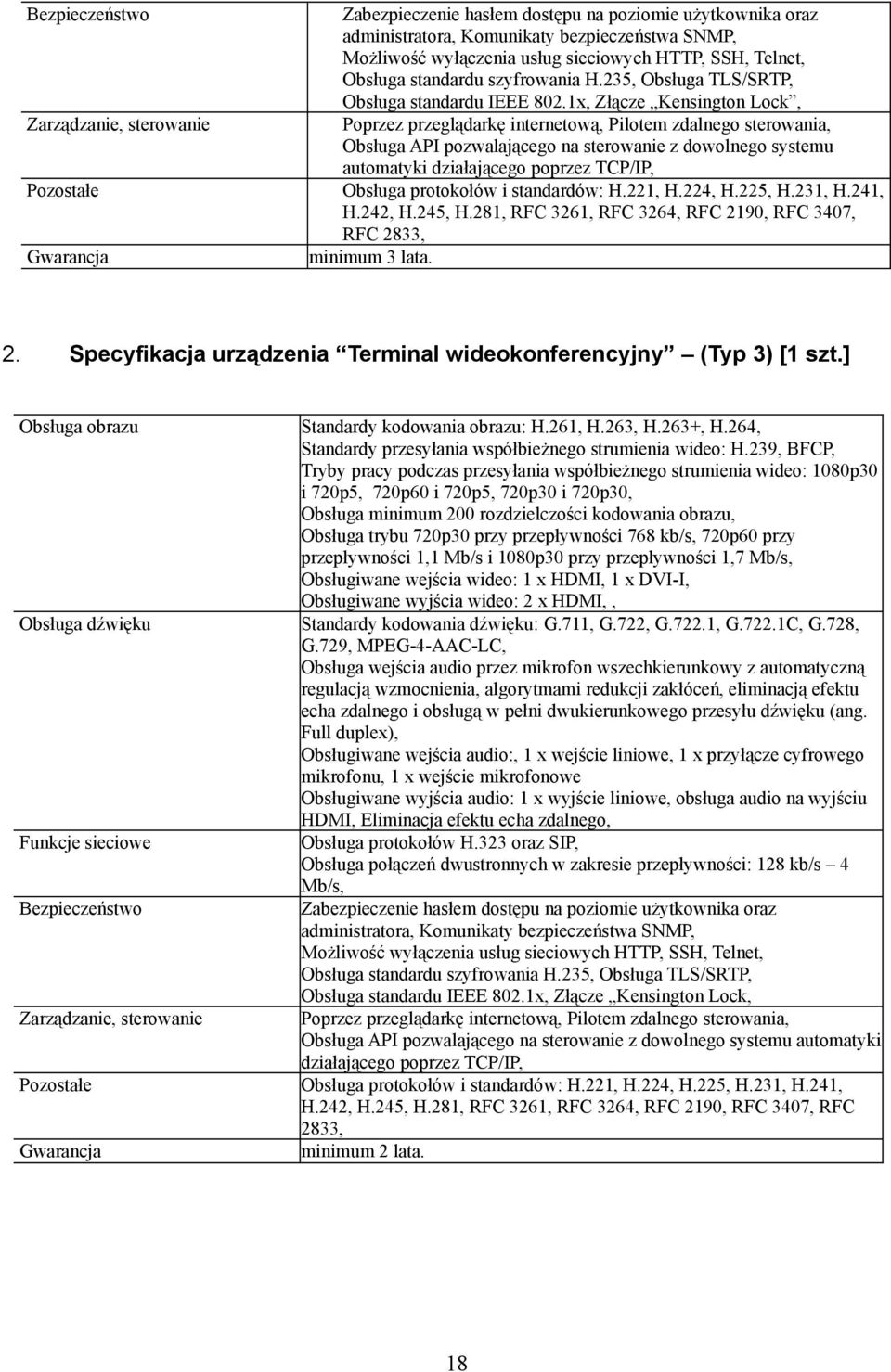 1x, Złącze Kensington Lock, Poprzez przeglądarkę internetową, Pilotem zdalnego sterowania, Obsługa API pozwalającego na sterowanie z dowolnego systemu automatyki działającego poprzez TCP/IP, Obsługa