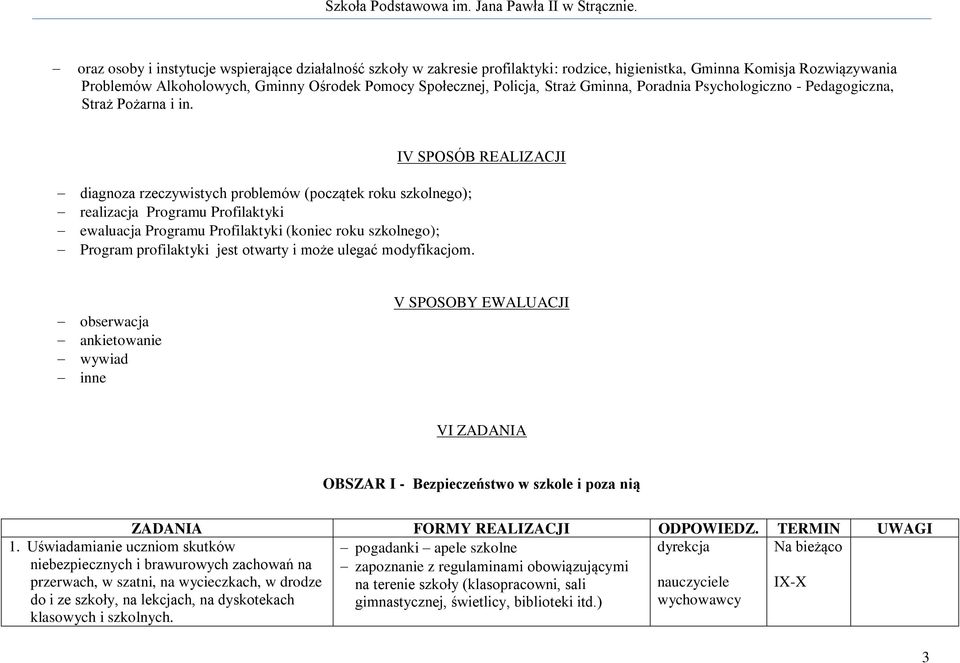 Poradna Psychologczno - Pedagogczna, Straż Pożarna n.