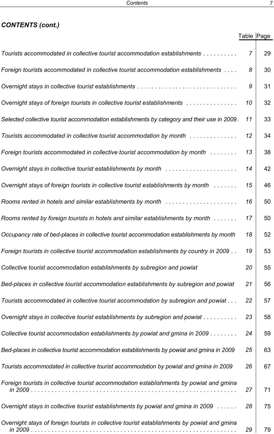 .............. 10 32 Selected collective tourist accommodation establishments by category and their use in 2009. 11 33 Tourists accommodated in collective tourist accommodation by month.