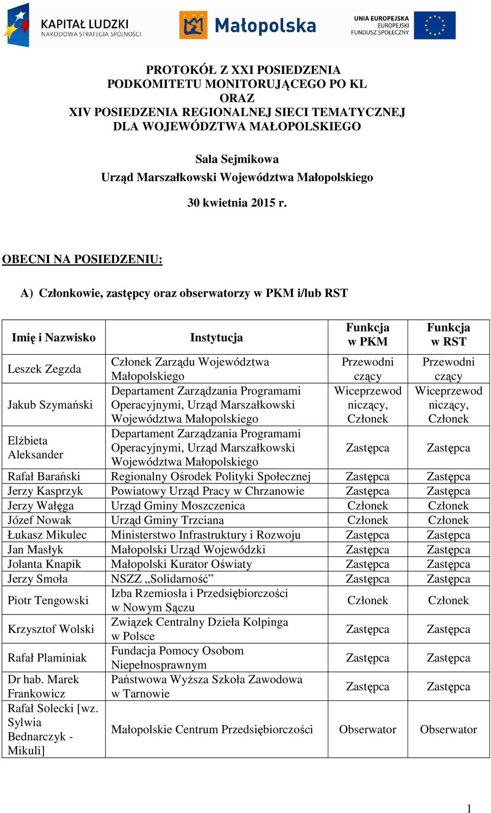 OBECNI NA POSIEDZENIU: A) Członkowie, zastępcy oraz obserwatorzy w PKM i/lub RST Imię i Nazwisko Instytucja Funkcja w PKM Funkcja w RST Leszek Zegzda Zarządu Województwa Przewodni Przewodni