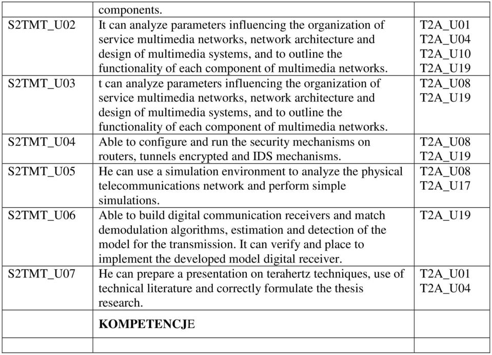 multimedia networks.