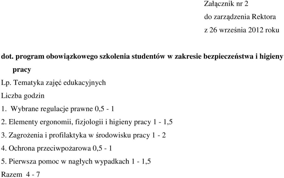 Tematyka zajęć edukacyjnych Liczba godzin 1. Wybrane regulacje prawne 0,5-1 2.