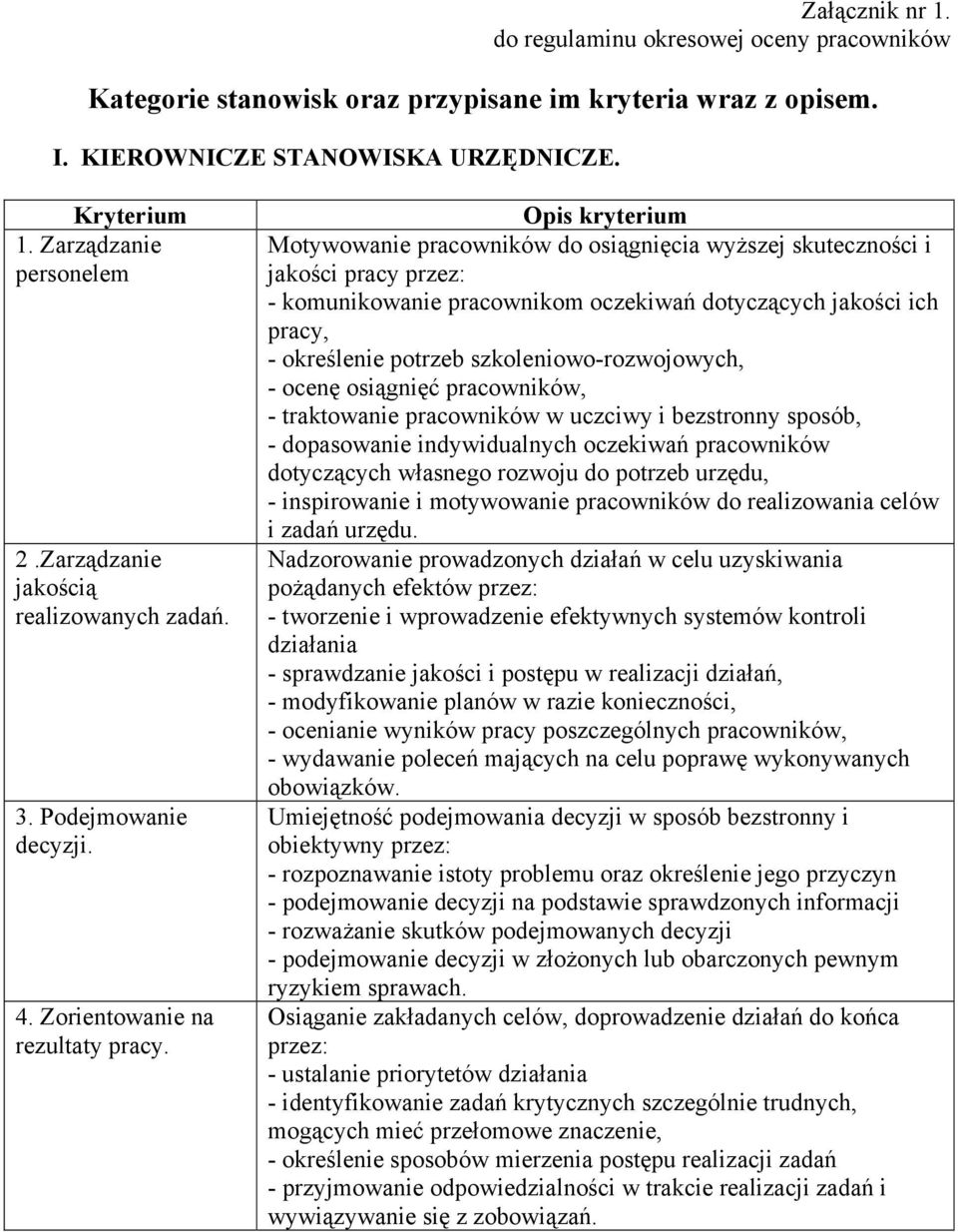 Opis kryterium Motywowanie pracowników do osiągnięcia wyższej skuteczności i jakości pracy przez: - komunikowanie pracownikom oczekiwań dotyczących jakości ich pracy, - określenie potrzeb