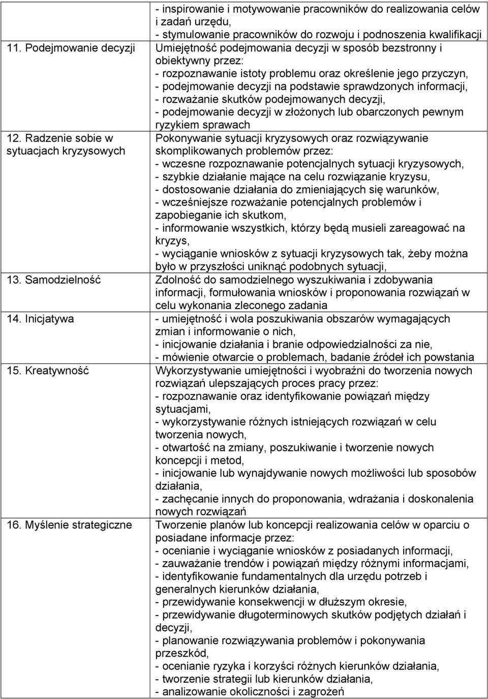 sprawdzonych informacji, - rozważanie skutków podejmowanych decyzji, - podejmowanie decyzji w złożonych lub obarczonych pewnym ryzykiem sprawach 12.