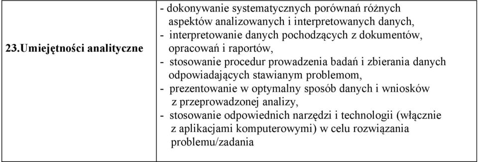 zbierania danych odpowiadających stawianym problemom, - prezentowanie w optymalny sposób danych i wniosków z przeprowadzonej