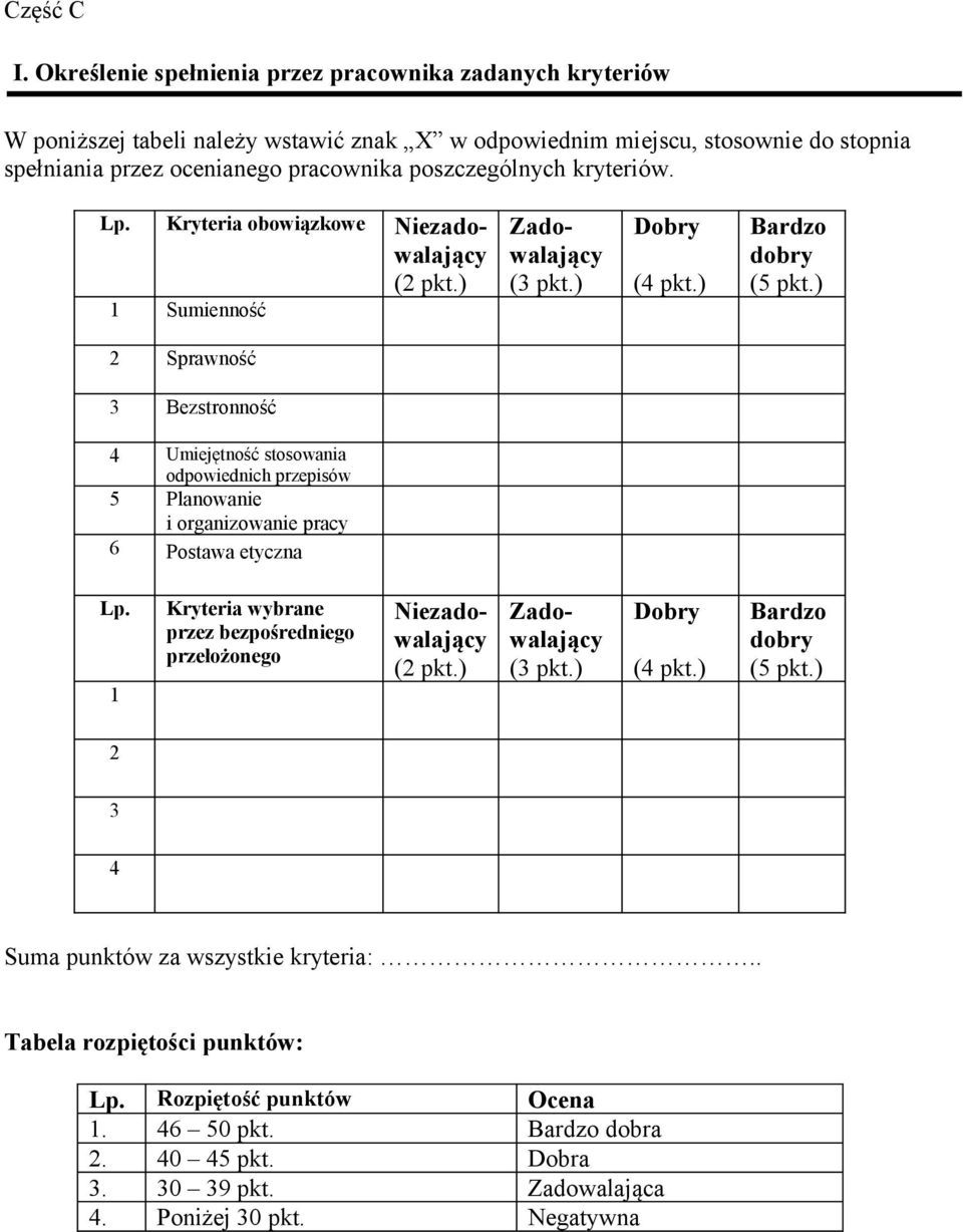 kryteriów. Lp. Kryteria obowiązkowe Niezadowalający (2 pkt.) 1 Sumienność Zadowalający (3 pkt.) Dobry (4 pkt.) Bardzo dobry (5 pkt.