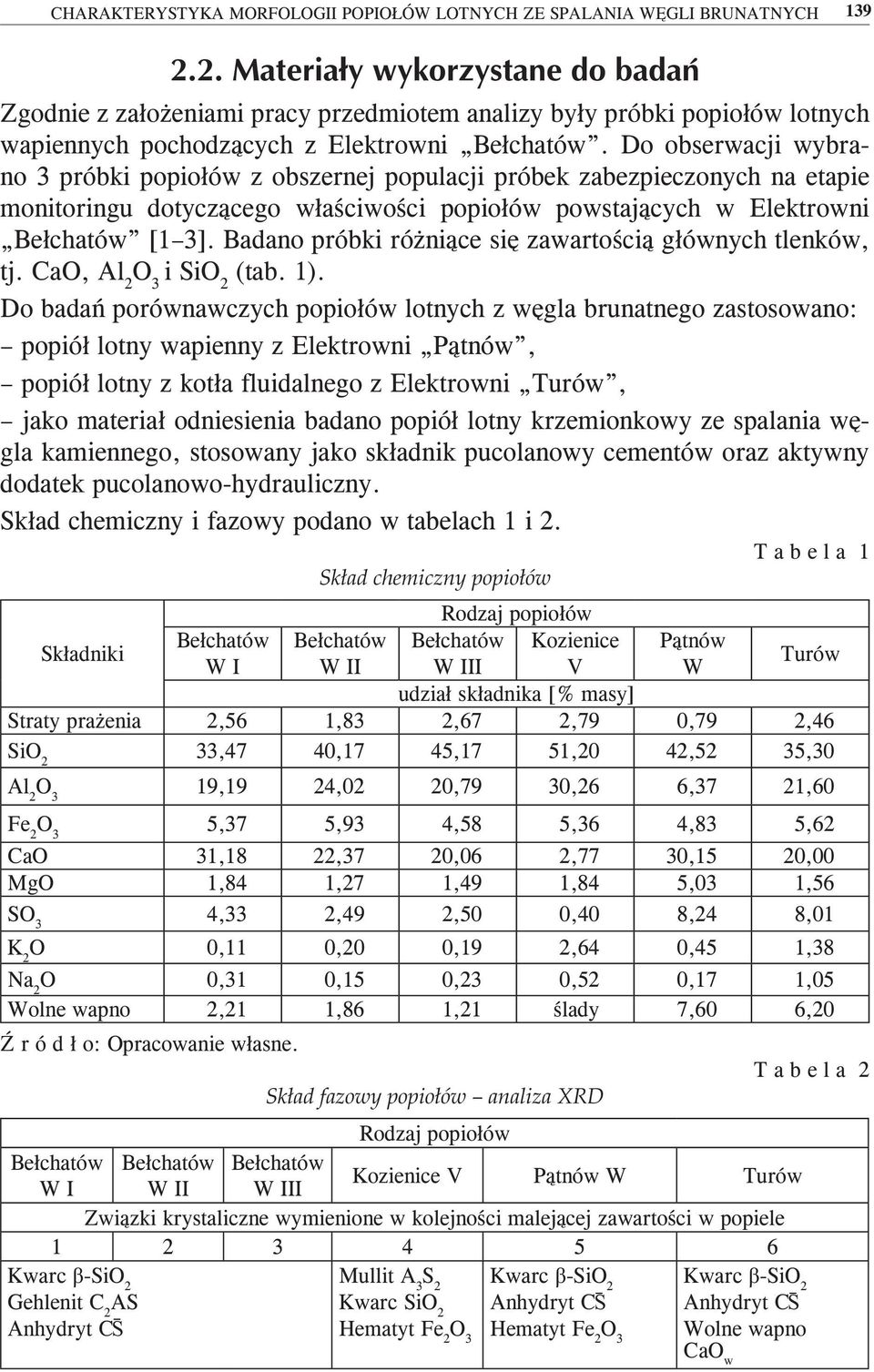 Badano próbki różniące się zawartością głównych tlenków, tj. CaO, Al 2 O 3 i SiO 2 (tab. 1).