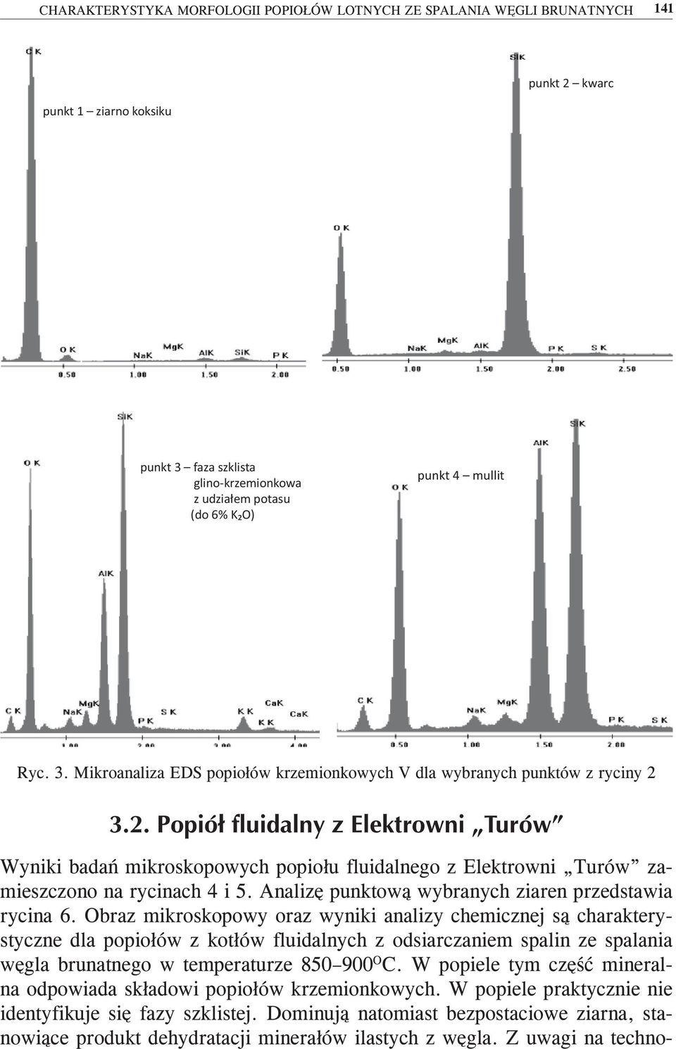 Obraz mikroskopowy oraz wyniki analizy chemicznej są charakterystyczne dla popiołów z kotłów fluidalnych z odsiarczaniem spalin ze spalania węgla brunatnego w temperaturze 850 900 O C.