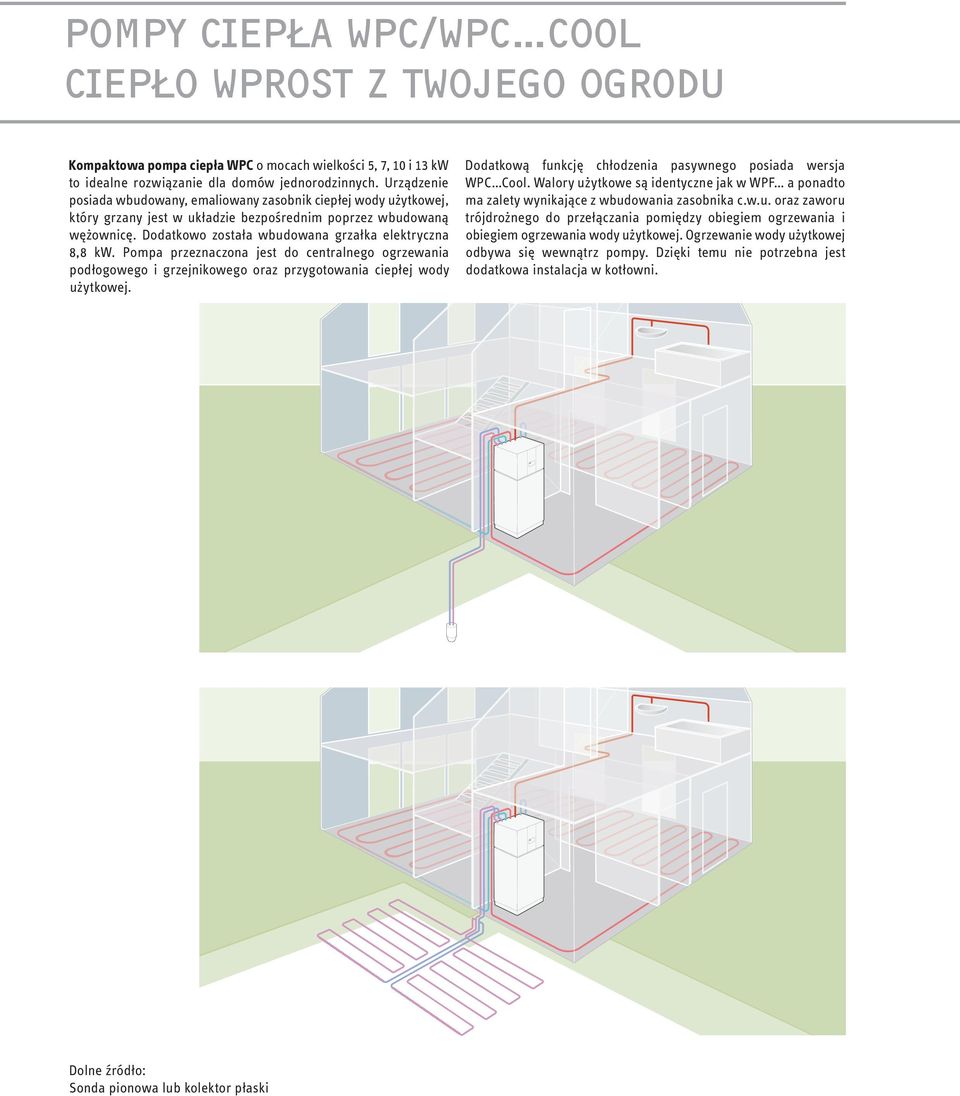 Pompa przeznaczona jest do centralnego ogrzewania podłogowego i grzejnikowego oraz przygotowania ciepłej wody użytkowej. Dodatkową funkcję chłodzenia pasywnego posiada wersja WPC Cool.