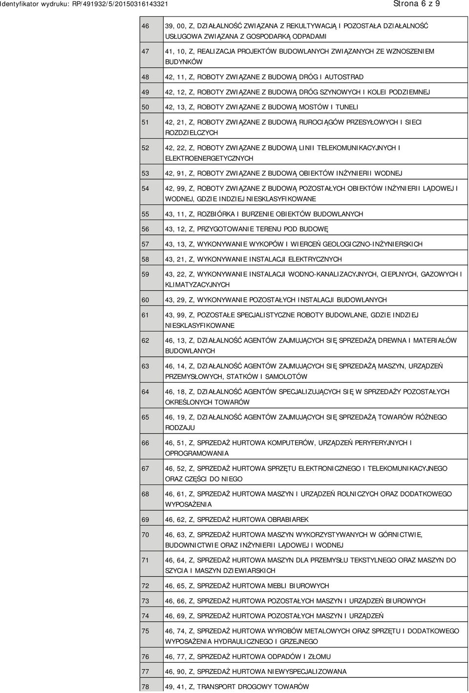 21, Z, ROBOTY ZWIĄZANE Z BUDOWĄ RUROCIĄGÓW PRZESYŁOWYCH I SIECI ROZDZIELCZYCH 52 42, 22, Z, ROBOTY ZWIĄZANE Z BUDOWĄ LINII TELEKOMUNIKACYJNYCH I ELEKTROENERGETYCZNYCH 53 42, 91, Z, ROBOTY ZWIĄZANE Z