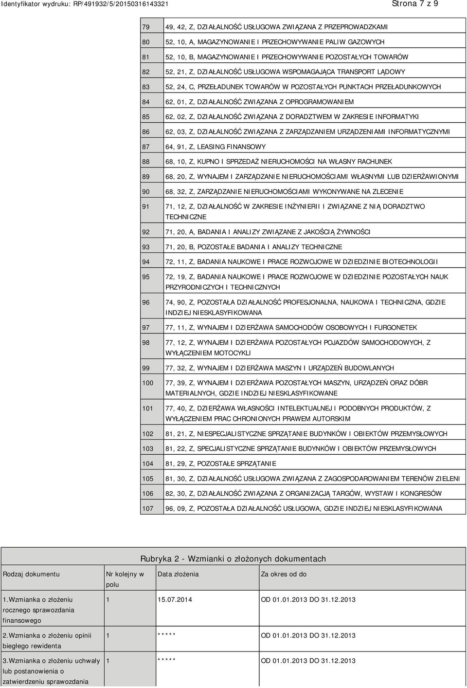 DZIAŁALNOŚĆ ZWIĄZANA Z DORADZTWEM W ZAKRESIE INFORMATYKI 86 62, 03, Z, DZIAŁALNOŚĆ ZWIĄZANA Z ZARZĄDZAM URZĄDZENIAMI INFORMATYCZNYMI 87 64, 91, Z, LEASING FINANSOWY 88 68, 10, Z, KUPNO I SPRZEDAŻ