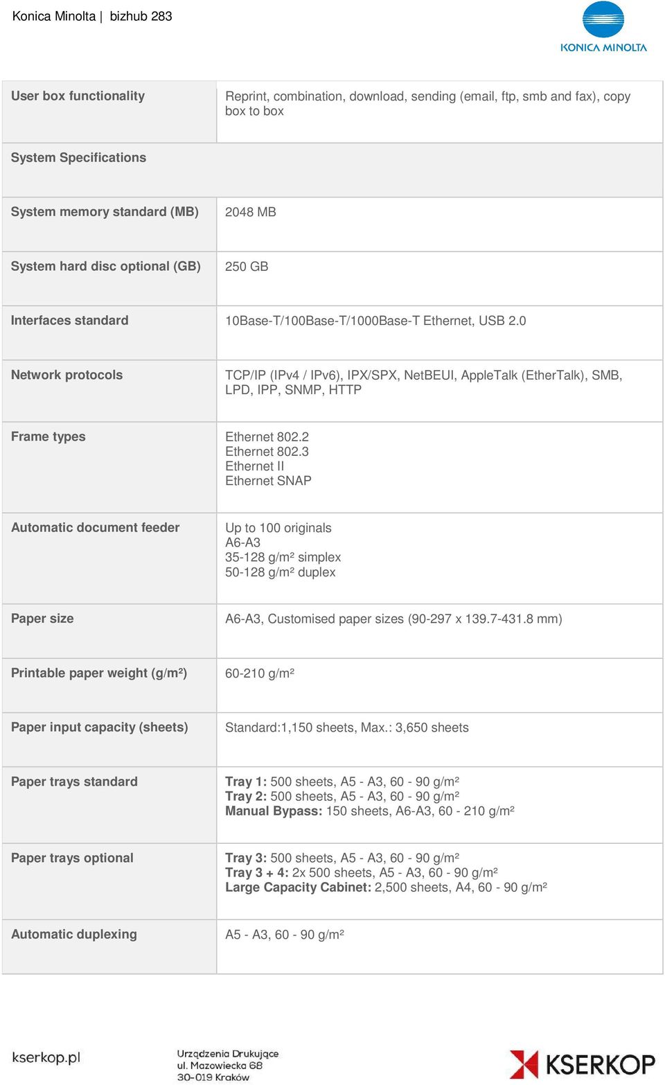 0 Network protocols TCP/IP (IPv4 / IPv6), IPX/SPX, NetBEUI, AppleTalk (EtherTalk), SMB, LPD, IPP, SNMP, HTTP Frame types Ethernet 802.2 Ethernet 802.