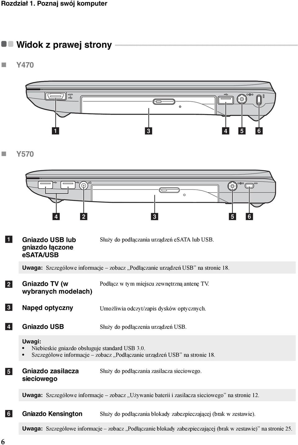 - - - - - - - - - - - - - - - Y470 c d e f Y570 d c e f Gnizdo USB lu gnizdo łączone esata/usb Służy do podłączni urządzeń esata lu USB.