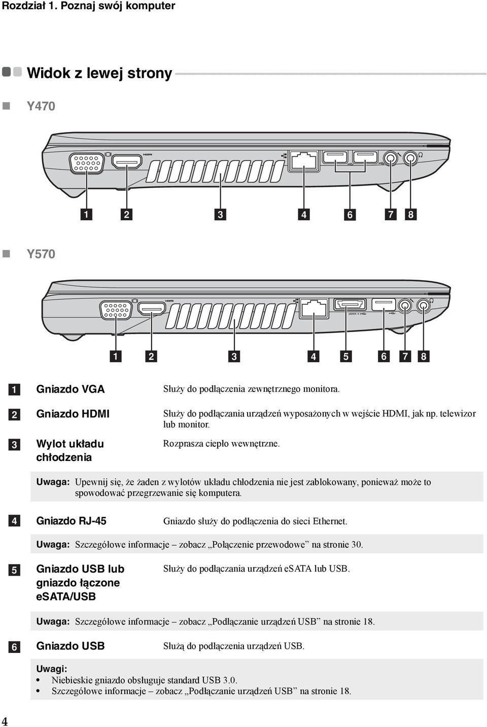 - - - - - - - - - - - - - - - - - - - Y470 c d f g h Y570 c d e f g h c Gnizdo VGA Gnizdo HDMI Wylot ukłdu chłodzeni Służy do podłączeni zewnętrznego monitor.