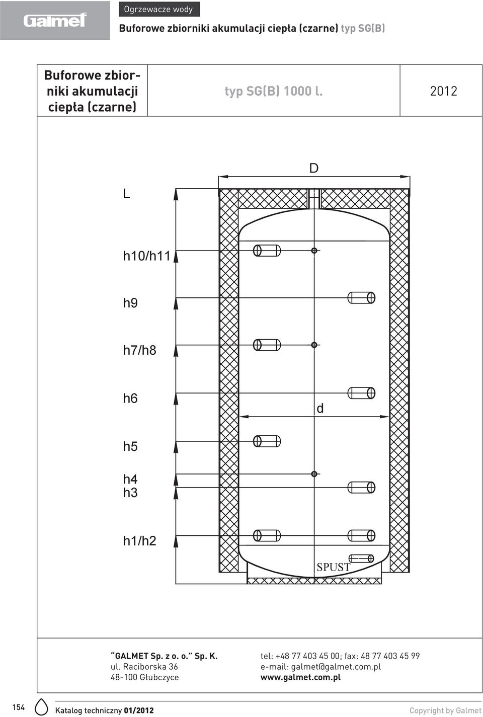 2012 D L h10/h11 h9 h7/h8 h6 d h5 h4 h3 h1/h2 SPUST GALMET Sp. z o. o. Sp. K. ul.