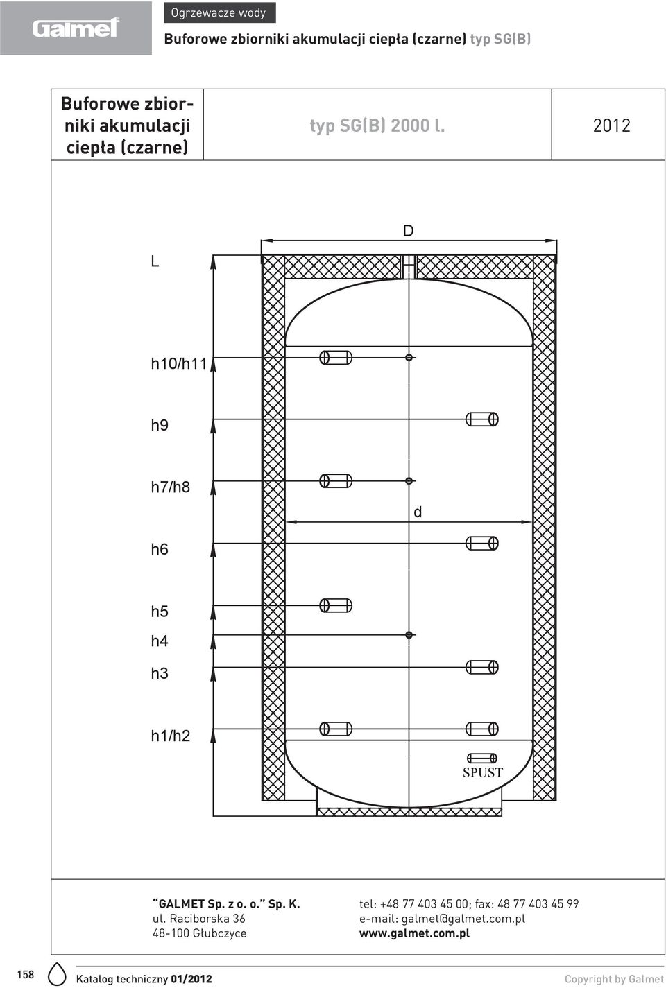 2012 D L h10/h11 h9 h7/h8 d h6 h5 h4 h3 h1/h2 SPUST GALMET Sp. z o. o. Sp. K. ul.