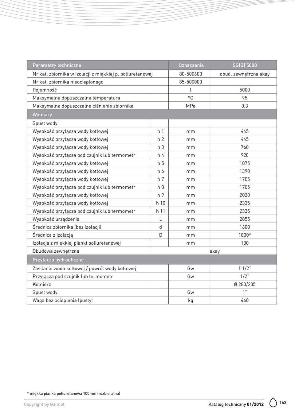 Wysokość przyłącza wody kotłowej h 3 mm 760 Wysokość przyłącza pod czujnik lub termometr h 4 mm 920 Wysokość przyłącza wody kotłowej h 5 mm 1075 Wysokość przyłącza wody kotłowej h 6 mm 1390 Wysokość