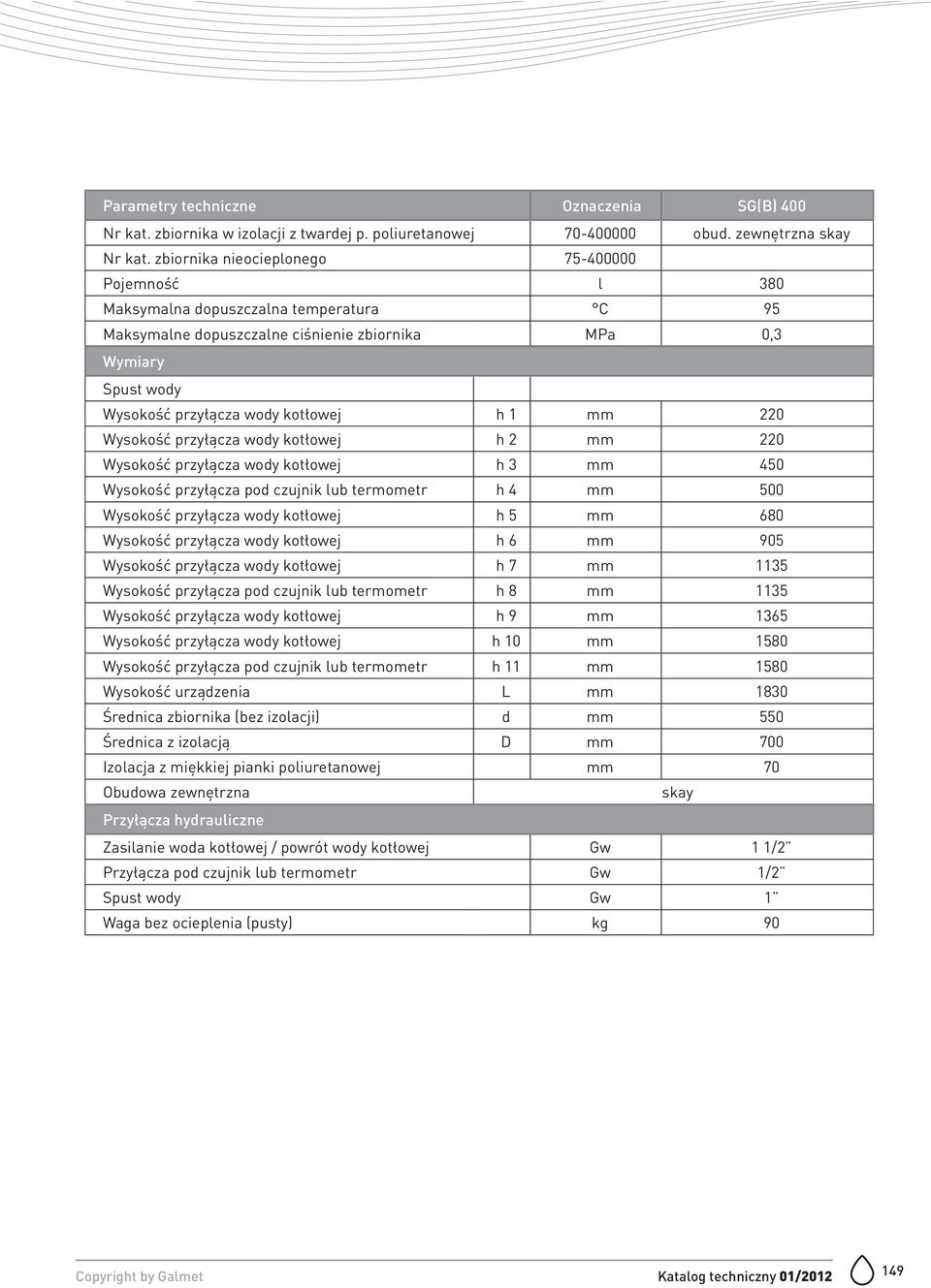 przyłącza wody kotłowej h 3 mm 450 Wysokość przyłącza pod czujnik lub termometr h 4 mm 500 Wysokość przyłącza wody kotłowej h 5 mm 680 Wysokość przyłącza wody kotłowej h 6 mm 905 Wysokość przyłącza