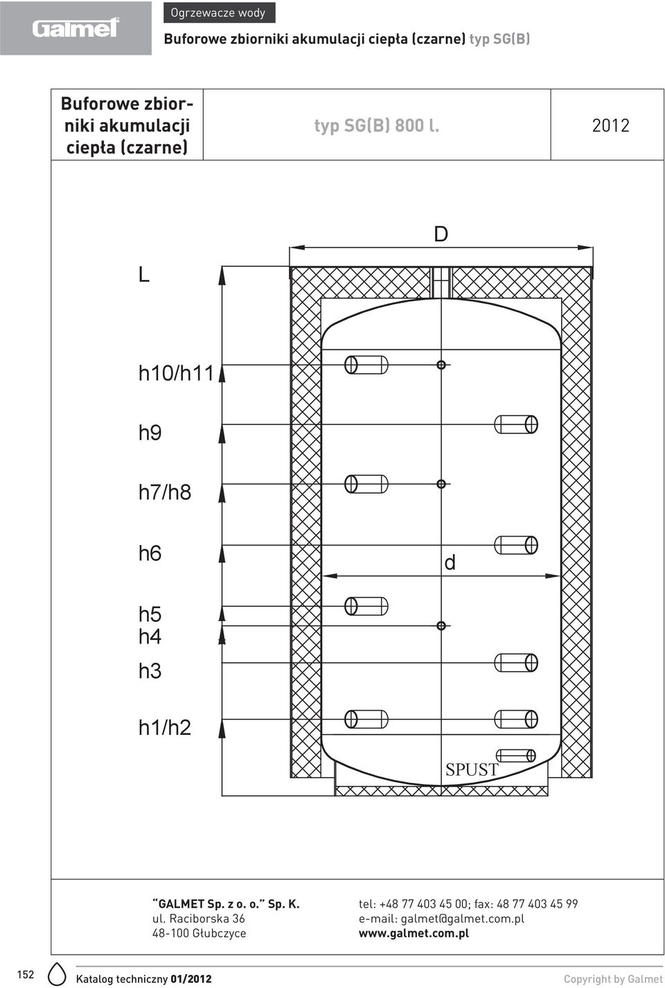 2012 D L h10/h11 h9 h7/h8 h6 d h5 h4 h3 h1/h2 SPUST GALMET Sp. z o. o. Sp. K. ul.