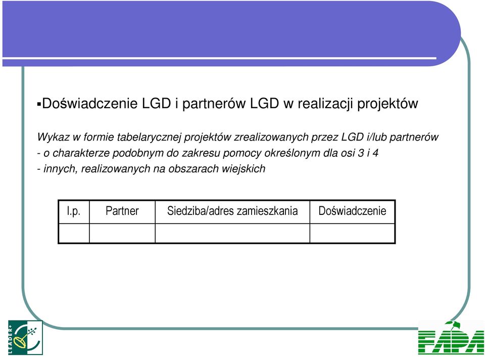 charakterze podobnym do zakresu pomocy określonym dla osi 3 i 4 - innych,