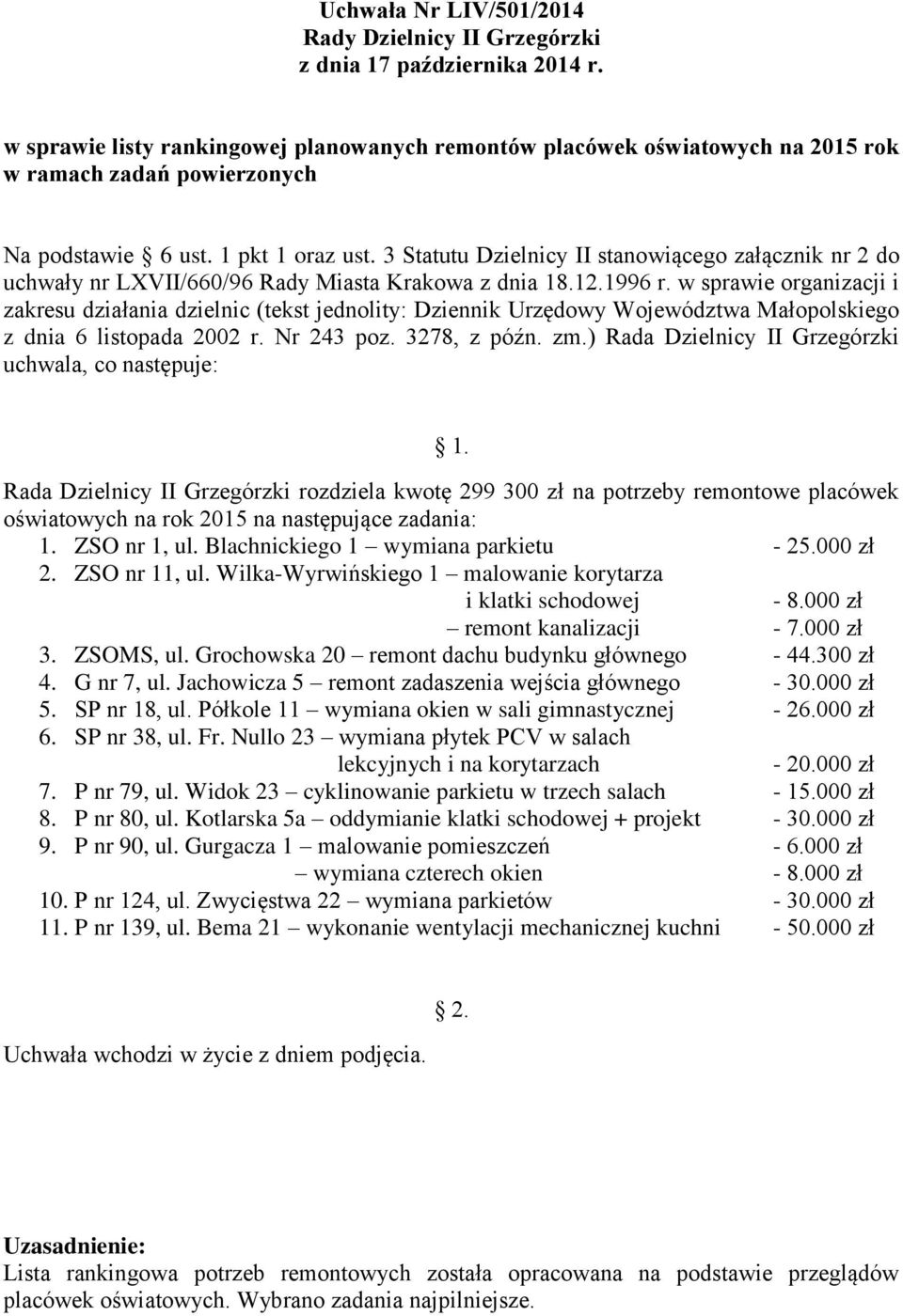 w sprawie organizacji i zakresu działania dzielnic (tekst jednolity: Dziennik Urzędowy Województwa Małopolskiego z dnia 6 listopada 2002 r. Nr 243 poz. 3278, z późn. zm.