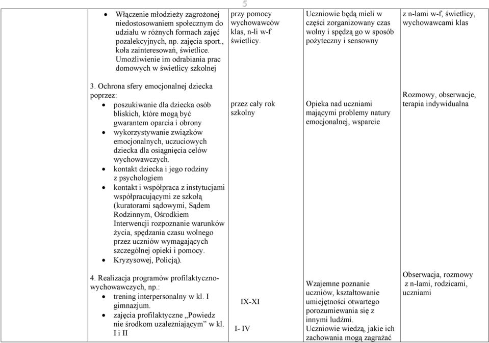 Uczniowie będą mieli w części zorganizowany czas wolny i spędzą go w sposób pożyteczny i sensowny z n-lami w-f, świetlicy, wychowawcami klas 3.