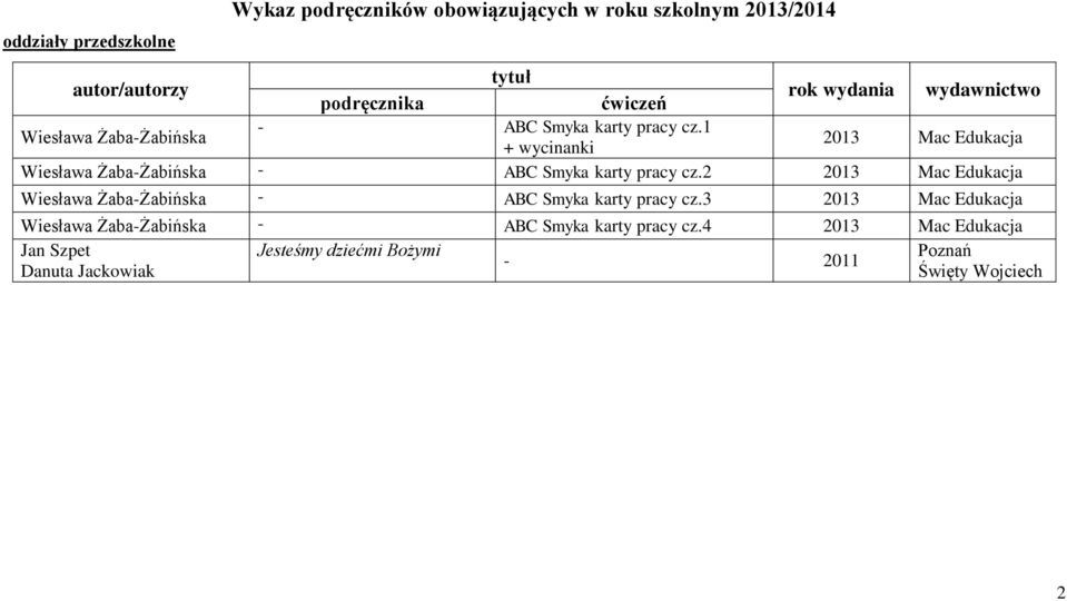 2 Mac Edukacja Wiesława ŻabaŻabińska ABC Smyka karty pracy cz.